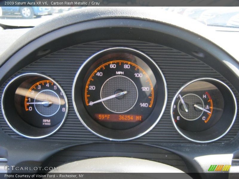  2009 Aura XR V6 XR V6 Gauges