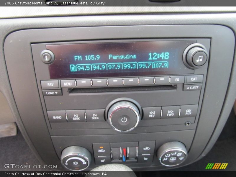 Controls of 2006 Monte Carlo SS