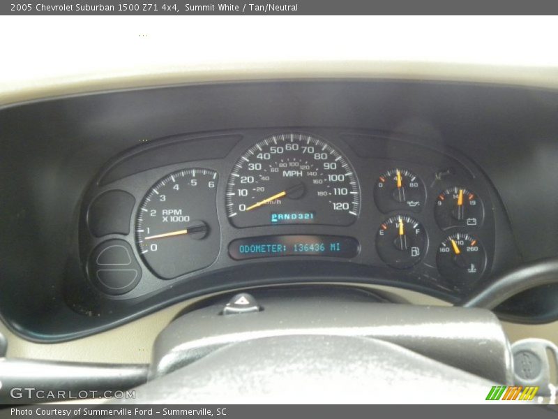 Summit White / Tan/Neutral 2005 Chevrolet Suburban 1500 Z71 4x4