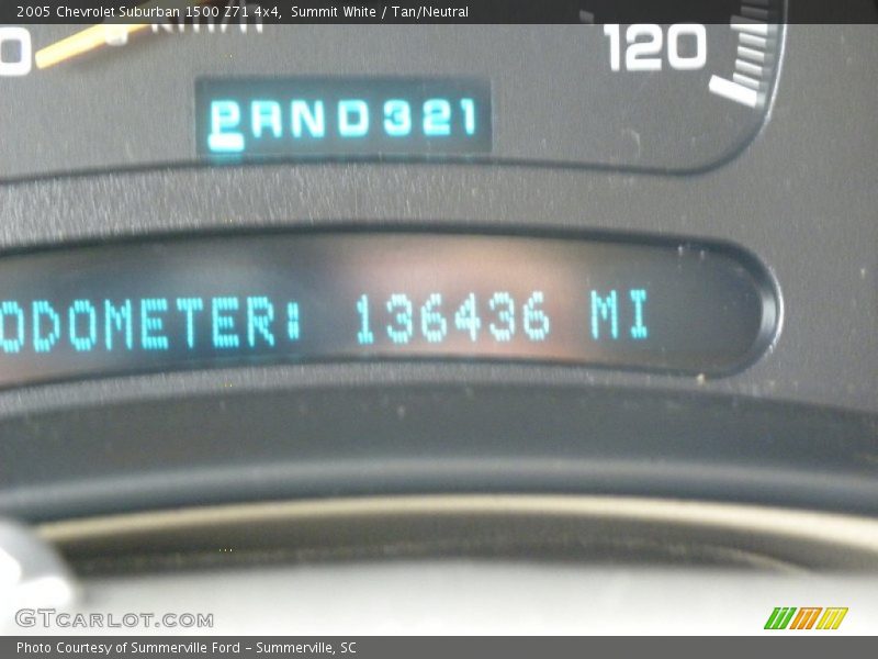 Summit White / Tan/Neutral 2005 Chevrolet Suburban 1500 Z71 4x4