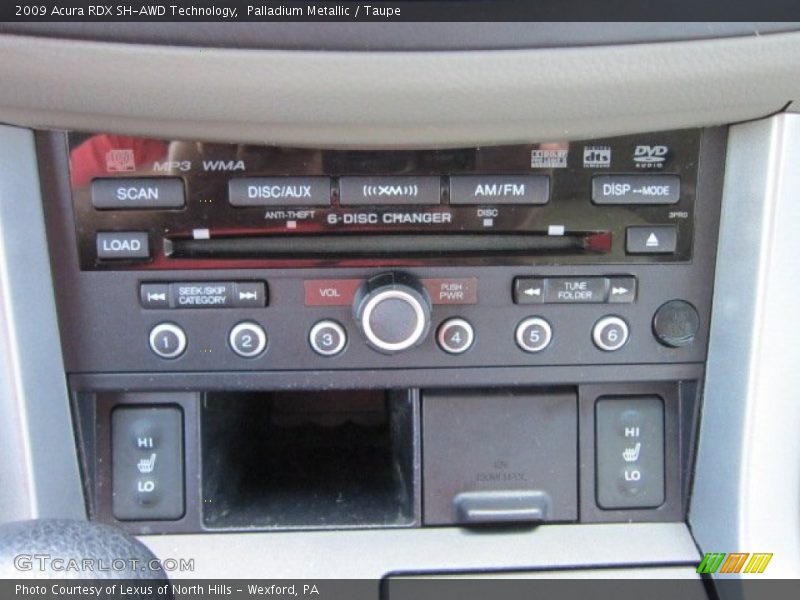Palladium Metallic / Taupe 2009 Acura RDX SH-AWD Technology