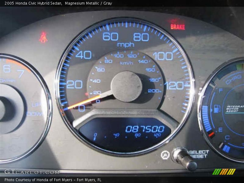 Magnesium Metallic / Gray 2005 Honda Civic Hybrid Sedan