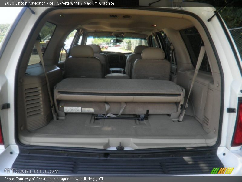 Oxford White / Medium Graphite 2000 Lincoln Navigator 4x4