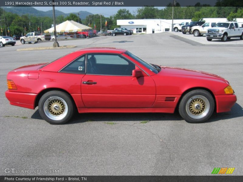 Custom Wheels of 1991 SL Class 300 SL Roadster