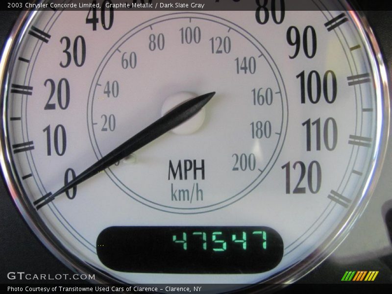 Graphite Metallic / Dark Slate Gray 2003 Chrysler Concorde Limited