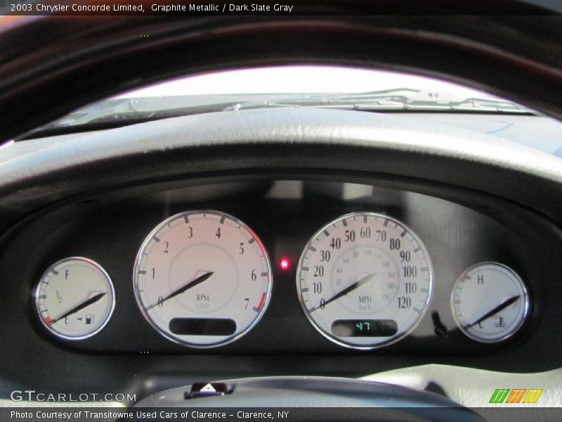  2003 Concorde Limited Limited Gauges
