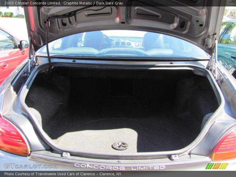 Graphite Metallic / Dark Slate Gray 2003 Chrysler Concorde Limited