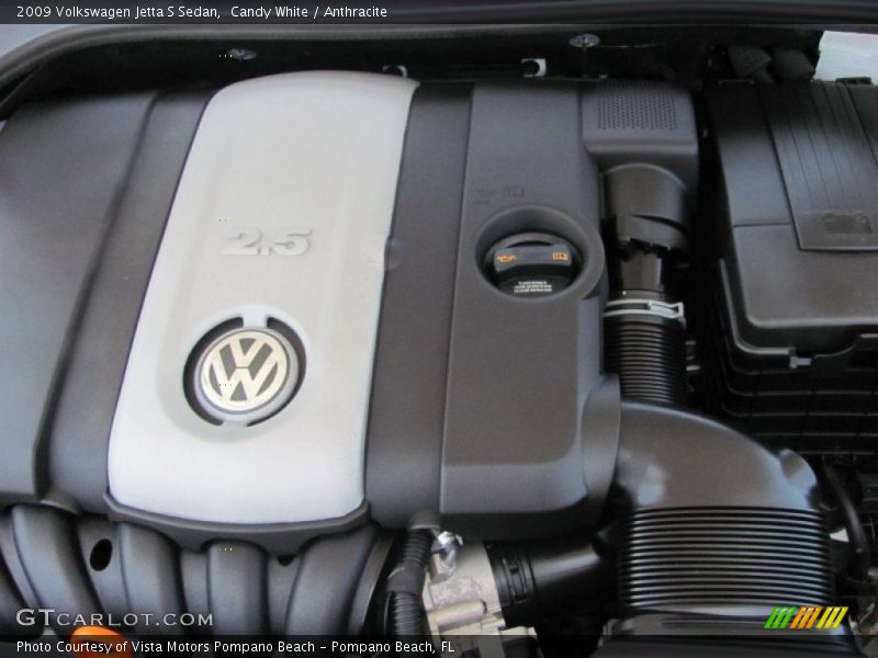 Candy White / Anthracite 2009 Volkswagen Jetta S Sedan