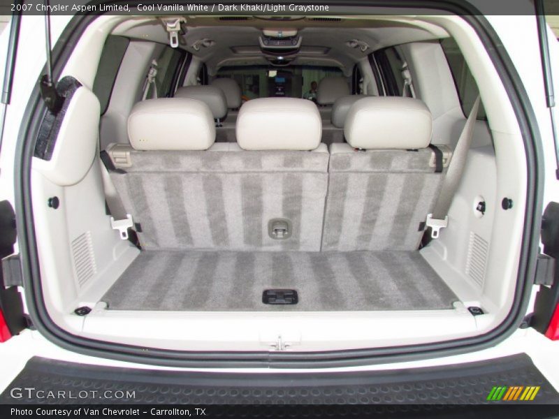  2007 Aspen Limited Trunk