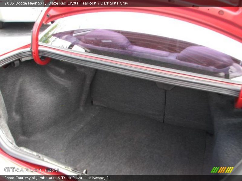 Blaze Red Crystal Pearlcoat / Dark Slate Gray 2005 Dodge Neon SXT