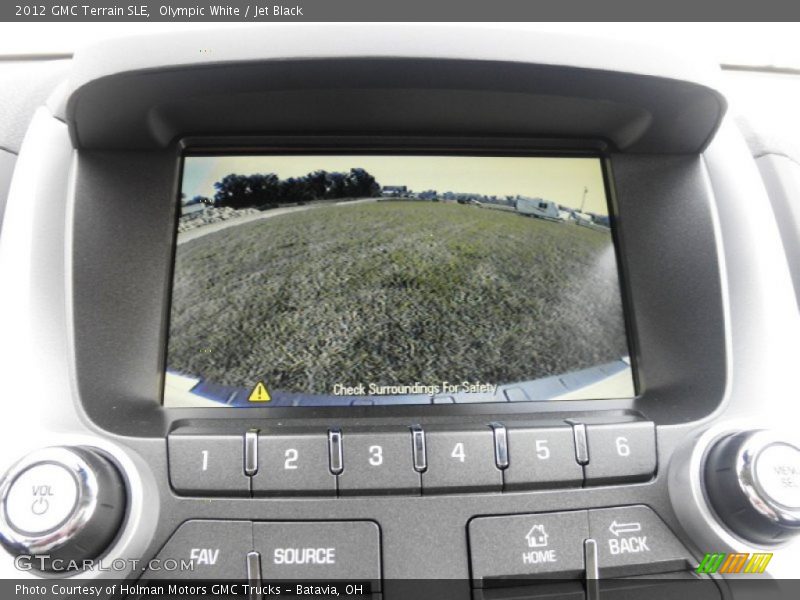 Controls of 2012 Terrain SLE