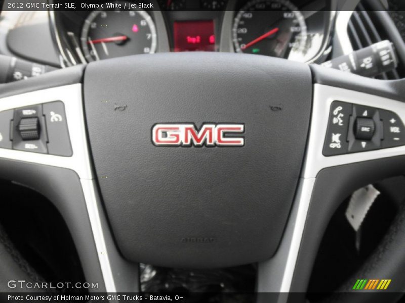 Controls of 2012 Terrain SLE
