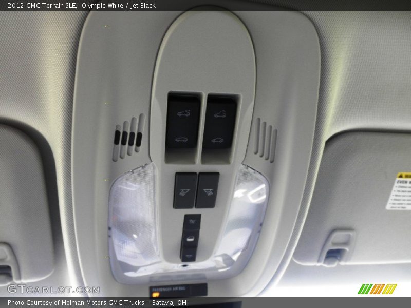 Controls of 2012 Terrain SLE