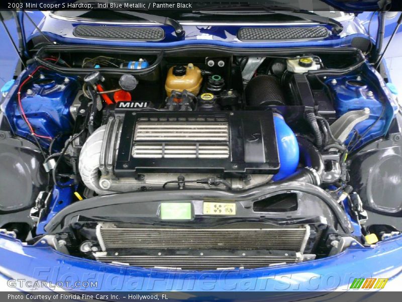 Indi Blue Metallic / Panther Black 2003 Mini Cooper S Hardtop