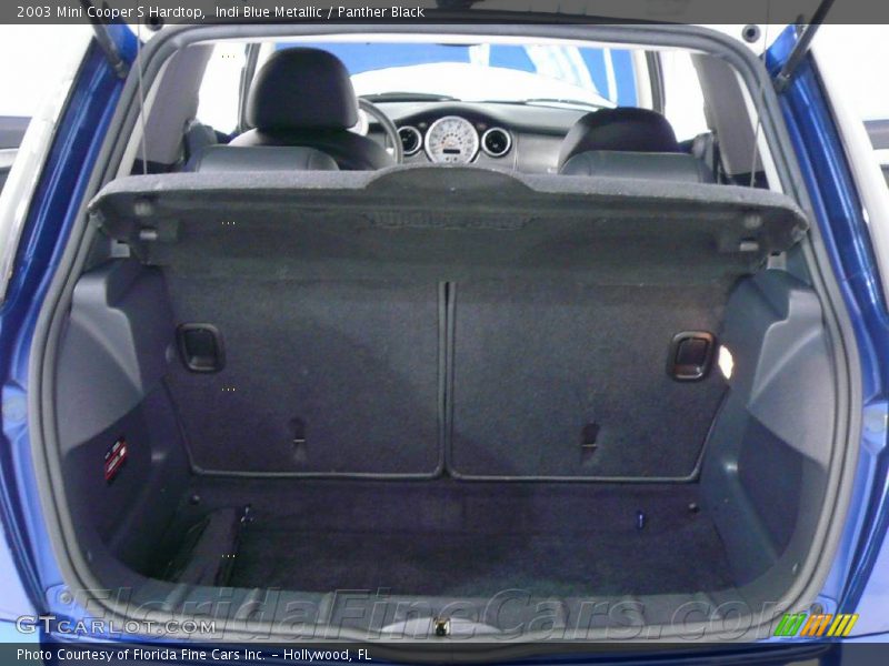 Indi Blue Metallic / Panther Black 2003 Mini Cooper S Hardtop