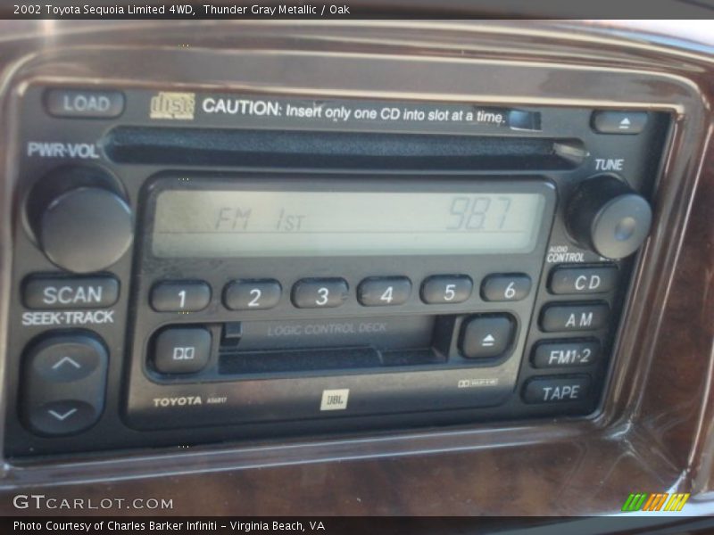 Thunder Gray Metallic / Oak 2002 Toyota Sequoia Limited 4WD