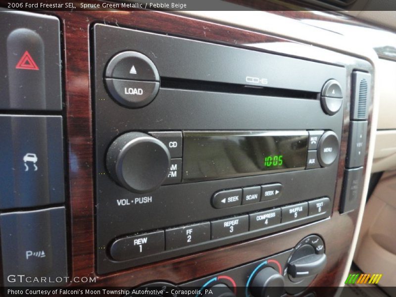 Controls of 2006 Freestar SEL