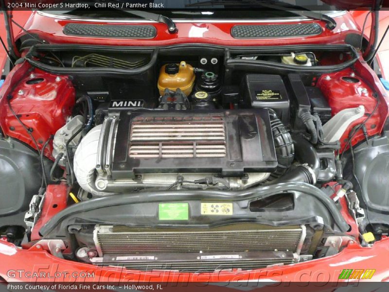 Chili Red / Panther Black 2004 Mini Cooper S Hardtop