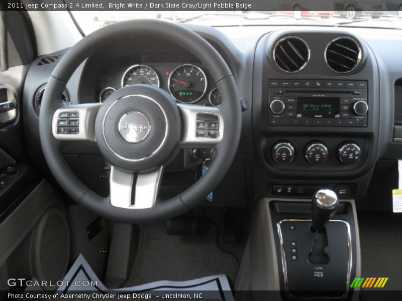 Dashboard of 2011 Compass 2.4 Limited