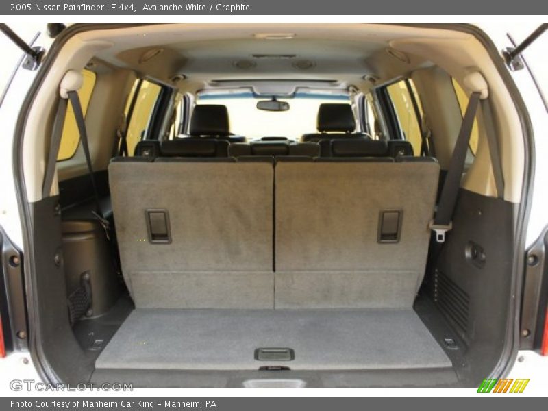 Avalanche White / Graphite 2005 Nissan Pathfinder LE 4x4