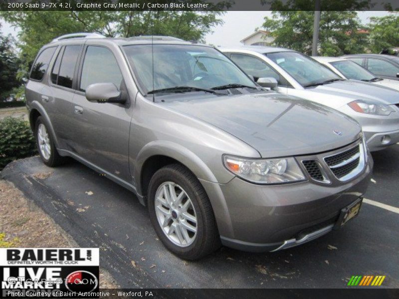 Graphite Gray Metallic / Carbon Black Leather 2006 Saab 9-7X 4.2i