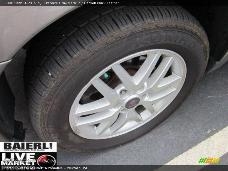 Graphite Gray Metallic / Carbon Black Leather 2006 Saab 9-7X 4.2i
