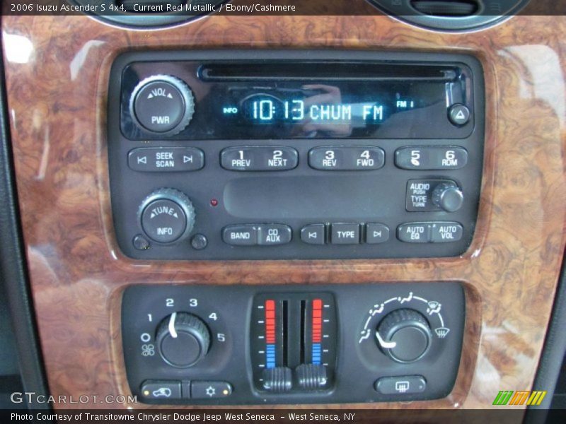 Controls of 2006 Ascender S 4x4