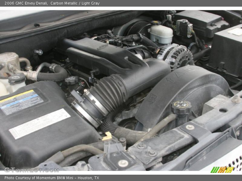  2006 Envoy Denali Engine - 5.3 Liter OHV 16-Valve Vortec V8