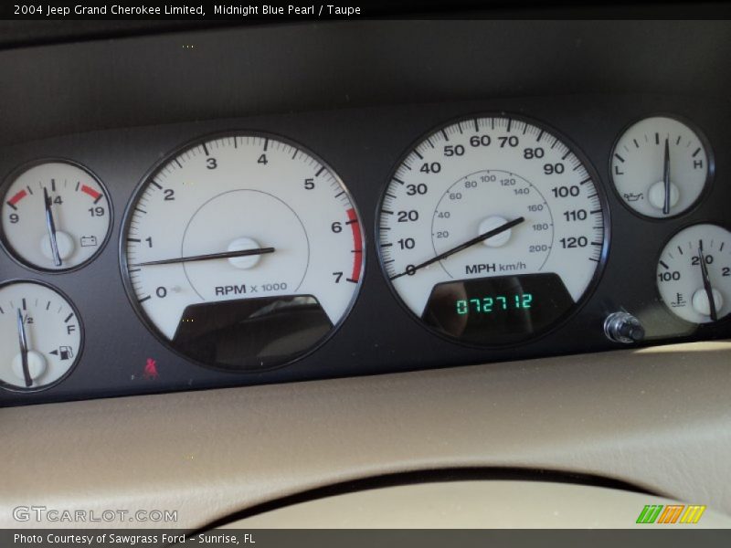  2004 Grand Cherokee Limited Limited Gauges