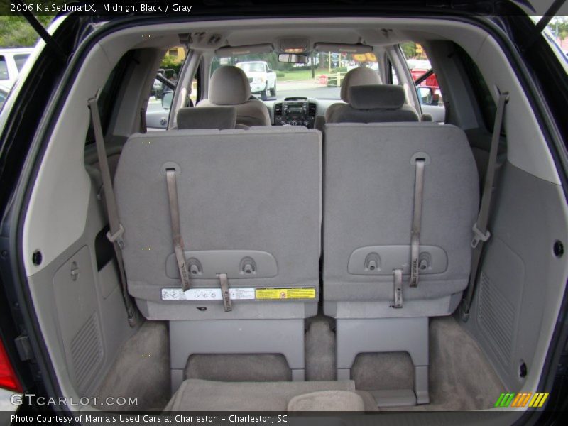 Midnight Black / Gray 2006 Kia Sedona LX