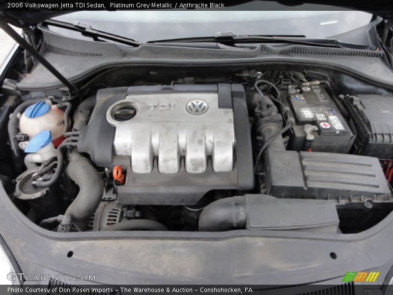  2006 Jetta TDI Sedan Engine - 1.9L TDI SOHC 8V Turbo-Diesel 4 Cylinder