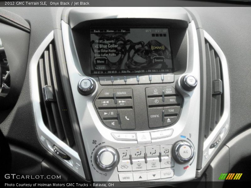 Controls of 2012 Terrain SLE