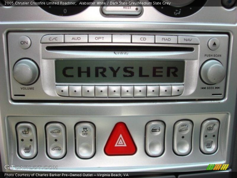 Alabaster White / Dark Slate Grey/Medium Slate Grey 2005 Chrysler Crossfire Limited Roadster
