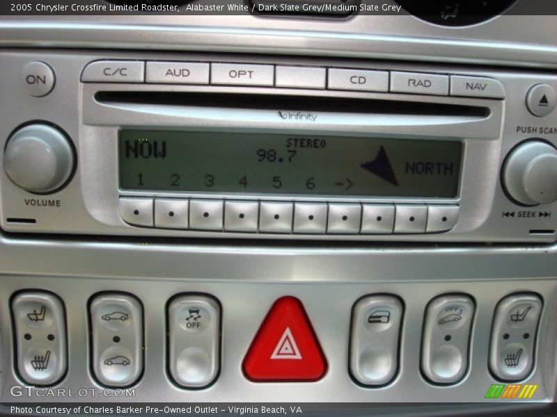 Alabaster White / Dark Slate Grey/Medium Slate Grey 2005 Chrysler Crossfire Limited Roadster