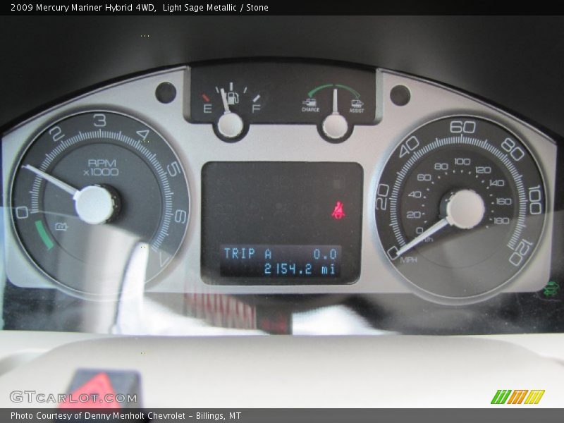  2009 Mariner Hybrid 4WD Hybrid 4WD Gauges