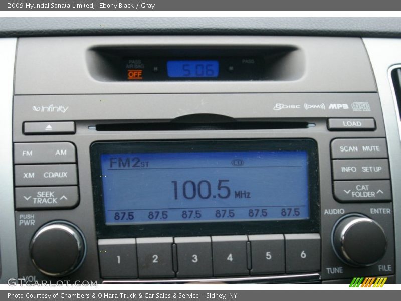 Ebony Black / Gray 2009 Hyundai Sonata Limited