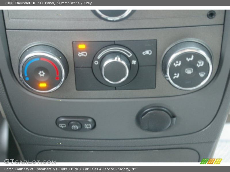 Controls of 2008 HHR LT Panel