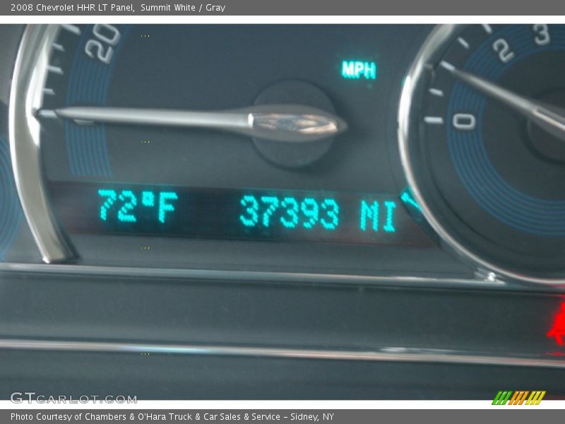 Summit White / Gray 2008 Chevrolet HHR LT Panel