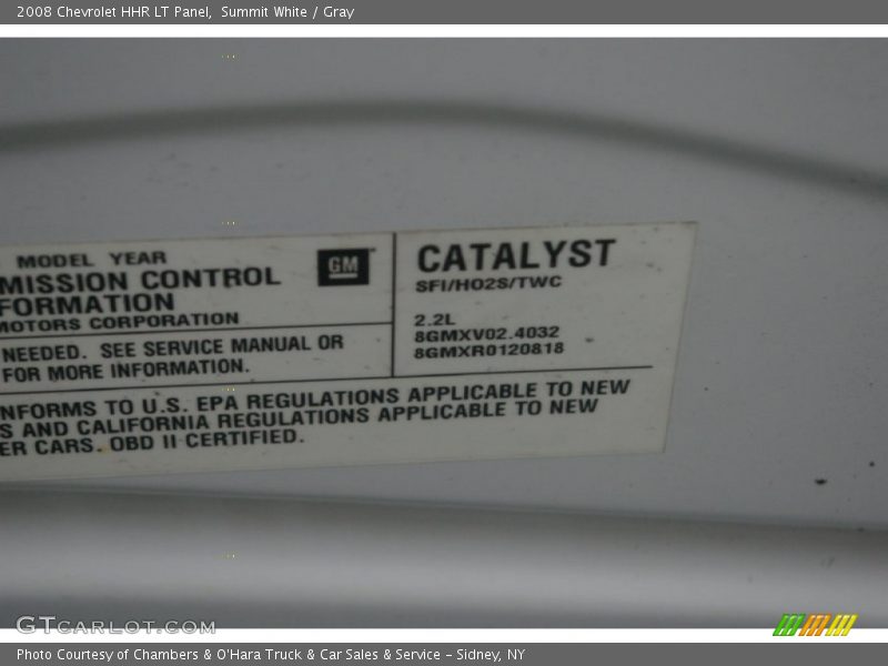 Summit White / Gray 2008 Chevrolet HHR LT Panel