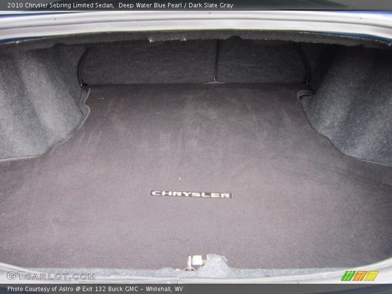 Deep Water Blue Pearl / Dark Slate Gray 2010 Chrysler Sebring Limited Sedan