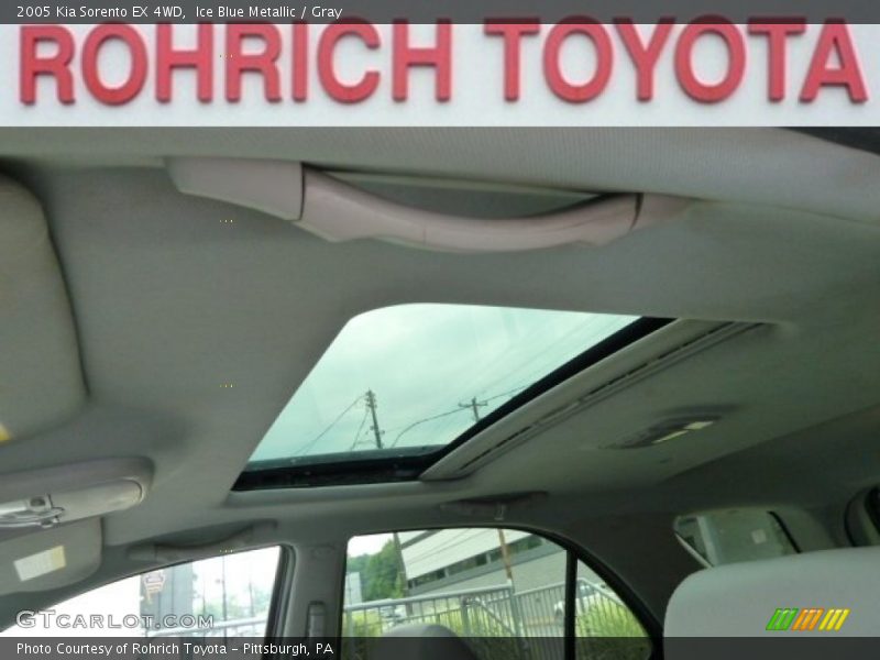 Ice Blue Metallic / Gray 2005 Kia Sorento EX 4WD