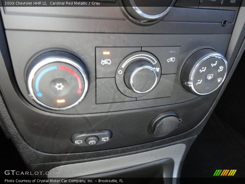 Controls of 2009 HHR LS