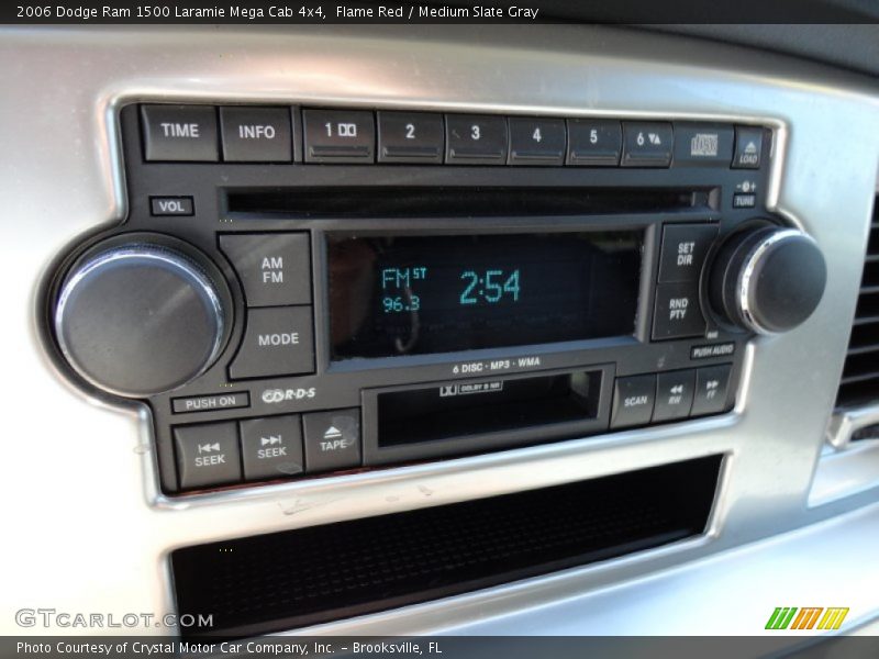 Flame Red / Medium Slate Gray 2006 Dodge Ram 1500 Laramie Mega Cab 4x4