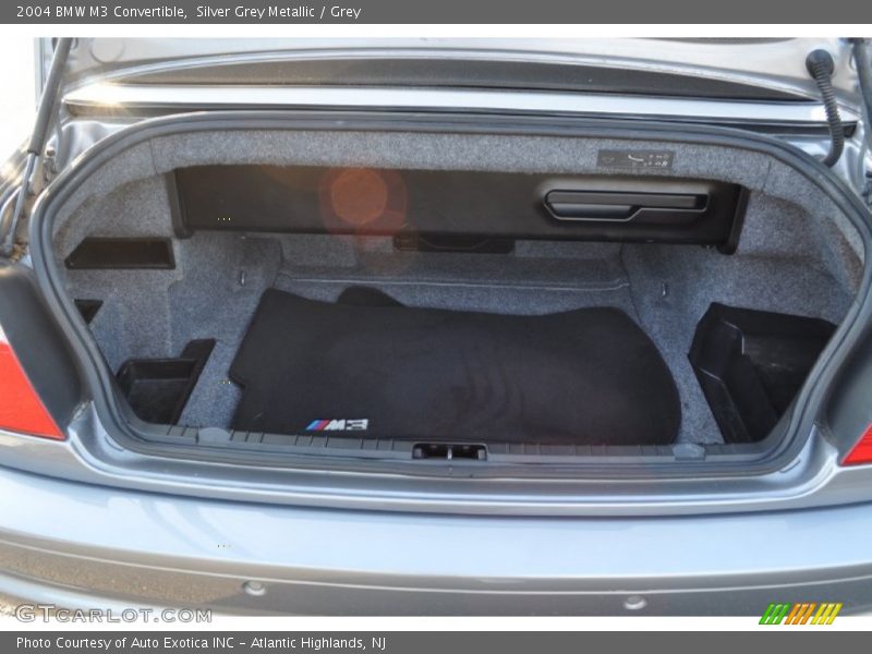Silver Grey Metallic / Grey 2004 BMW M3 Convertible
