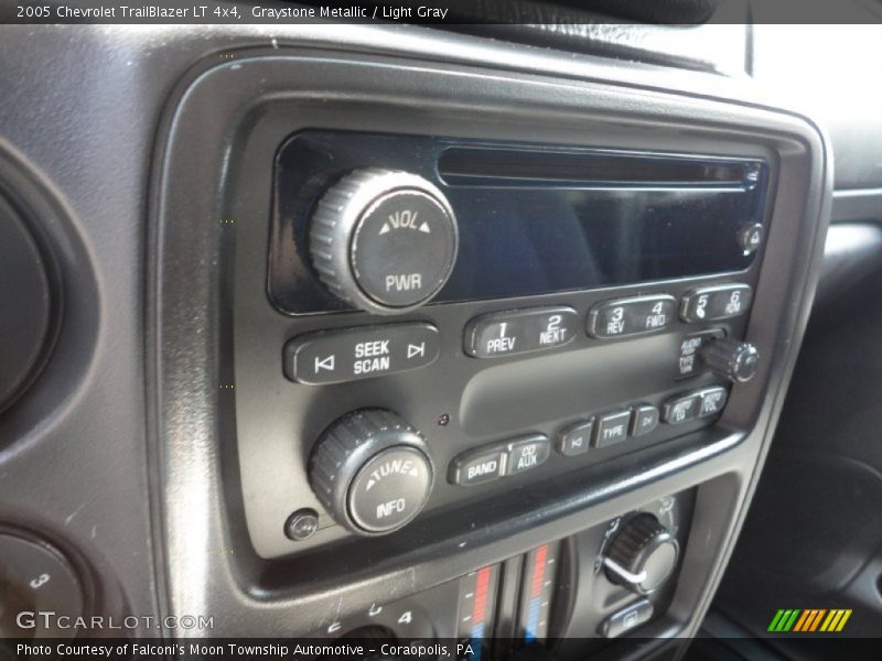 Graystone Metallic / Light Gray 2005 Chevrolet TrailBlazer LT 4x4