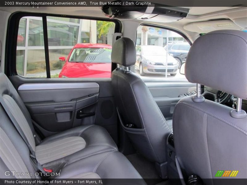 True Blue Metallic / Dark Graphite 2003 Mercury Mountaineer Convenience AWD