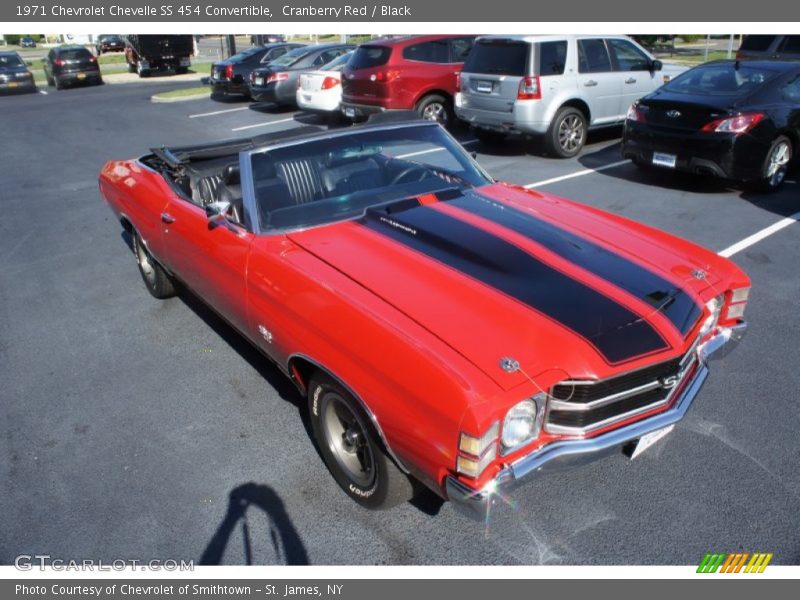 Cranberry Red / Black 1971 Chevrolet Chevelle SS 454 Convertible