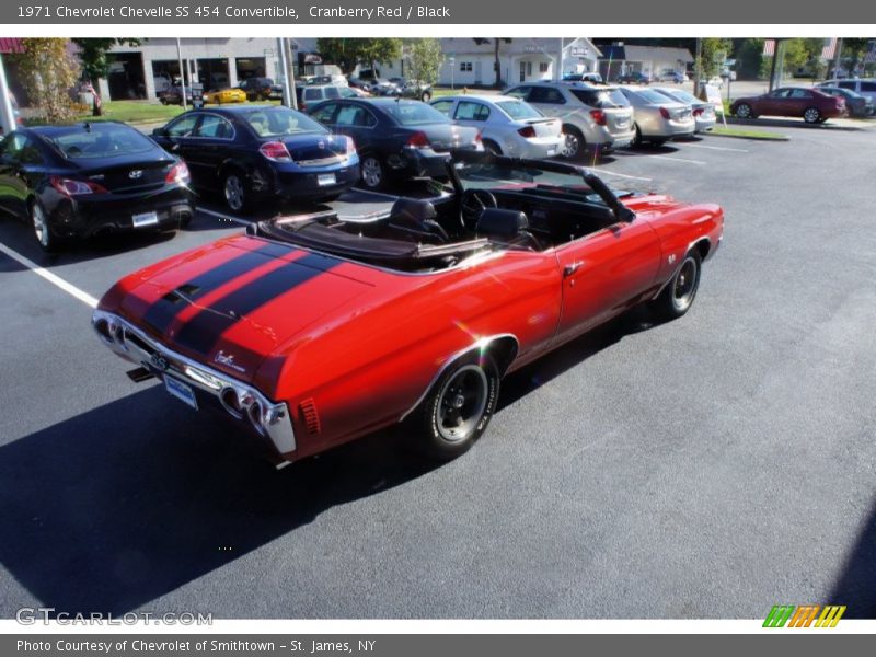 Cranberry Red / Black 1971 Chevrolet Chevelle SS 454 Convertible