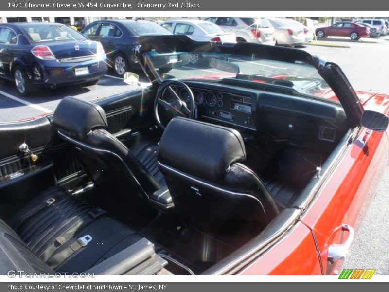 Cranberry Red / Black 1971 Chevrolet Chevelle SS 454 Convertible