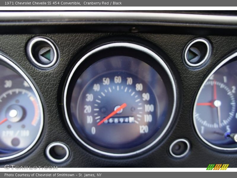  1971 Chevelle SS 454 Convertible SS 454 Convertible Gauges